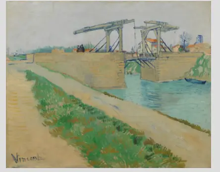 Museo Van Gogh - Imagenes gratis